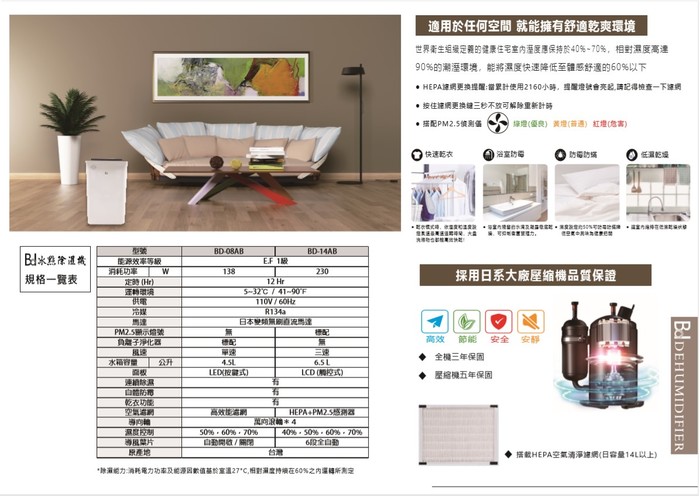 請另存圖片檢視原尺寸圖檔