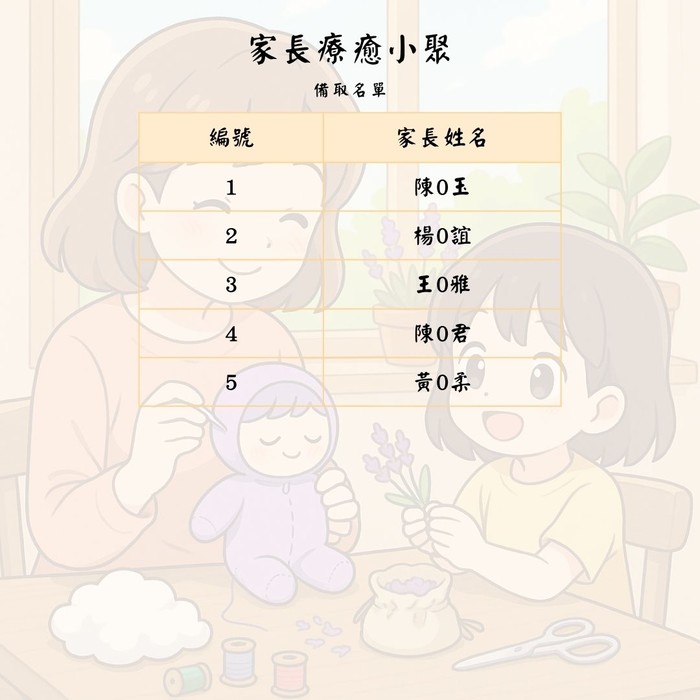 請另存圖片檢視原尺寸圖檔