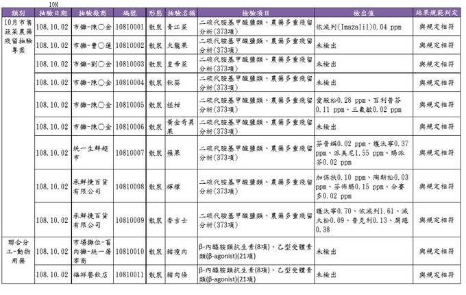 請另存圖片檢視原尺寸圖檔