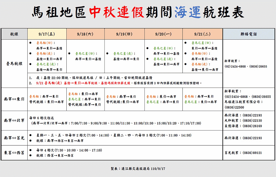 請另存圖片檢視原尺寸圖檔