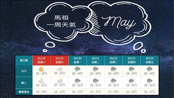 請另存圖片檢視原尺寸圖檔