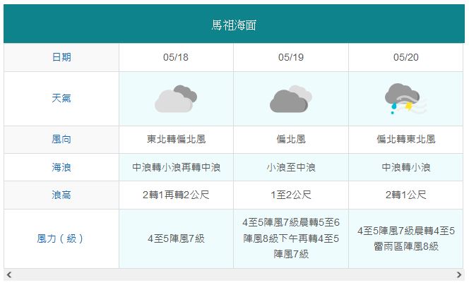 請另存圖片檢視原尺寸圖檔