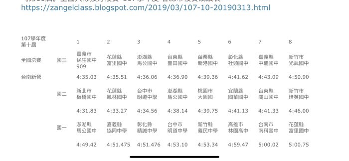 請另存圖片檢視原尺寸圖檔