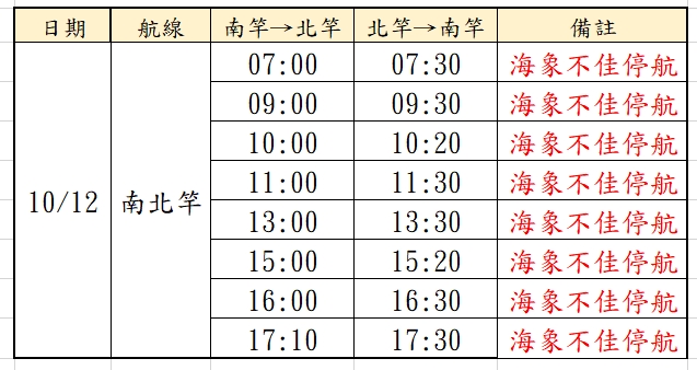 請另存圖片檢視原尺寸圖檔