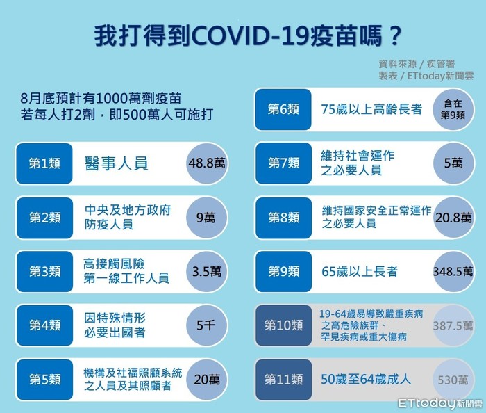 請另存圖片檢視原尺寸圖檔