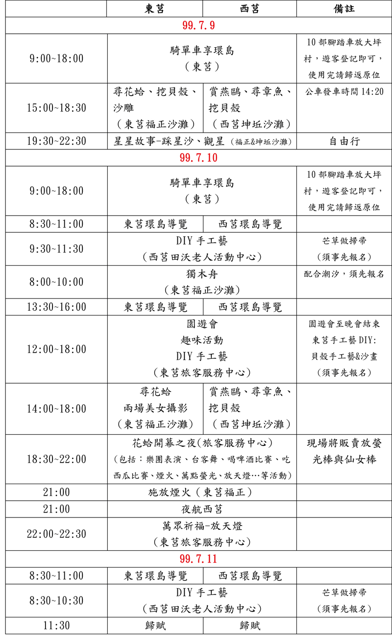 請另存圖片檢視原尺寸圖檔