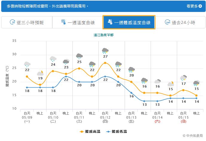 請另存圖片檢視原尺寸圖檔