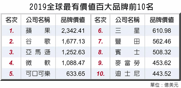 請另存圖片檢視原尺寸圖檔