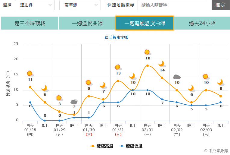 請另存圖片檢視原尺寸圖檔