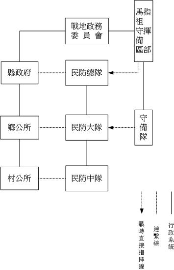 請另存圖片檢視原尺寸圖檔