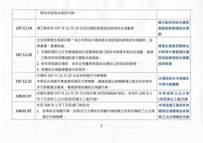 請另存圖片檢視原尺寸圖檔