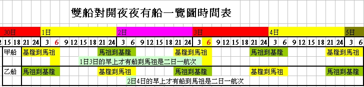 請另存圖片檢視原尺寸圖檔