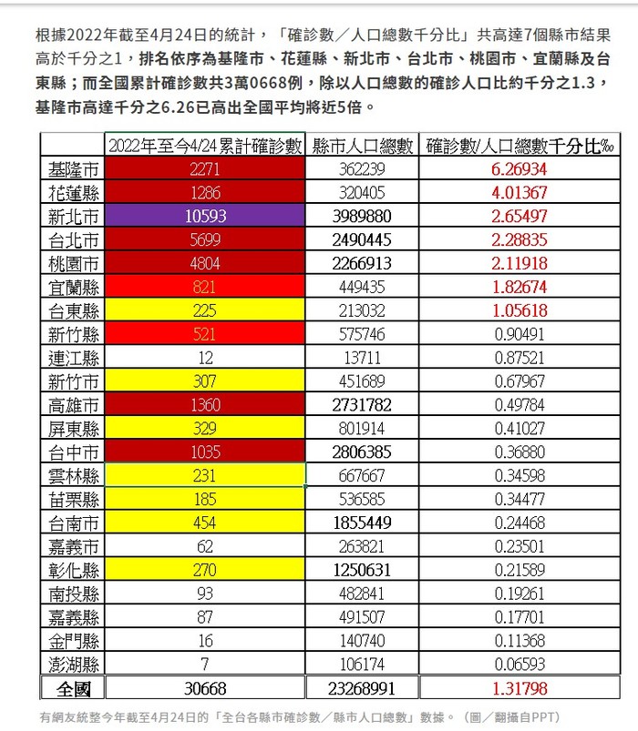 請另存圖片檢視原尺寸圖檔