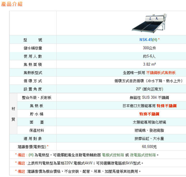 請另存圖片檢視原尺寸圖檔