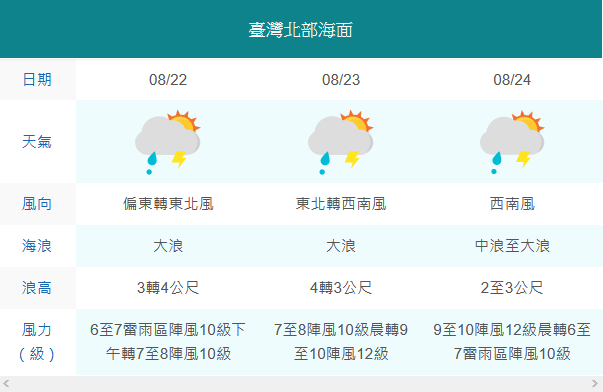 請另存圖片檢視原尺寸圖檔