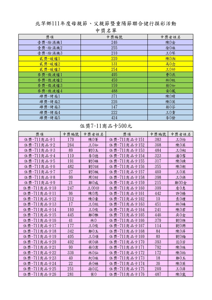 請另存圖片檢視原尺寸圖檔